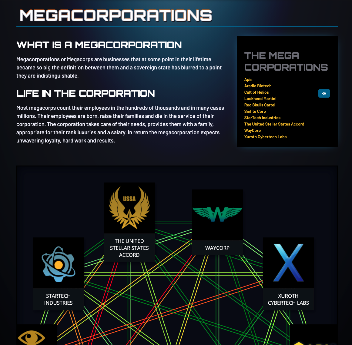 Example of a sci fi world building template, this is a space ship world building template (vehicle) on world anvil